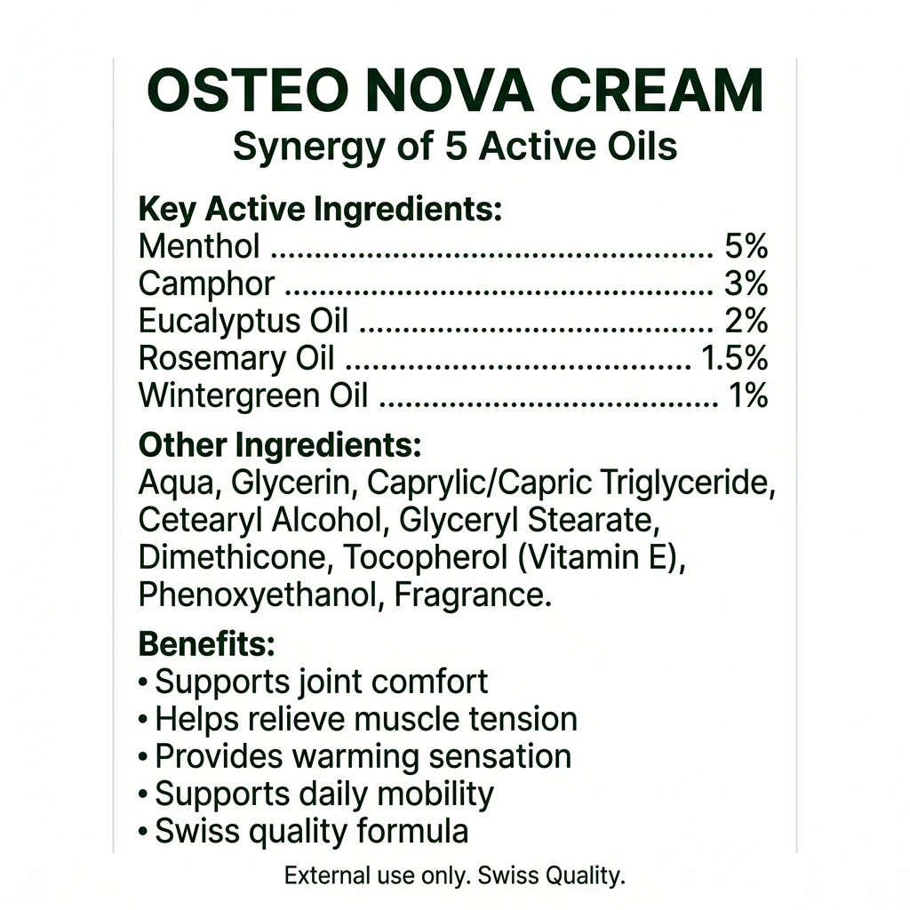 Osteonova Cream Product Facts, viisi öljyä prosentteina